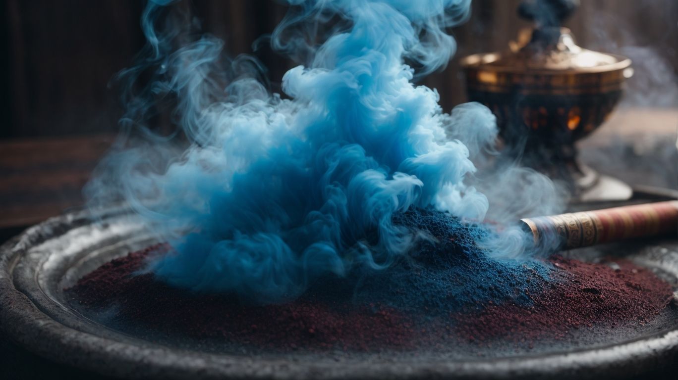 Summary - Dragons blood incense 